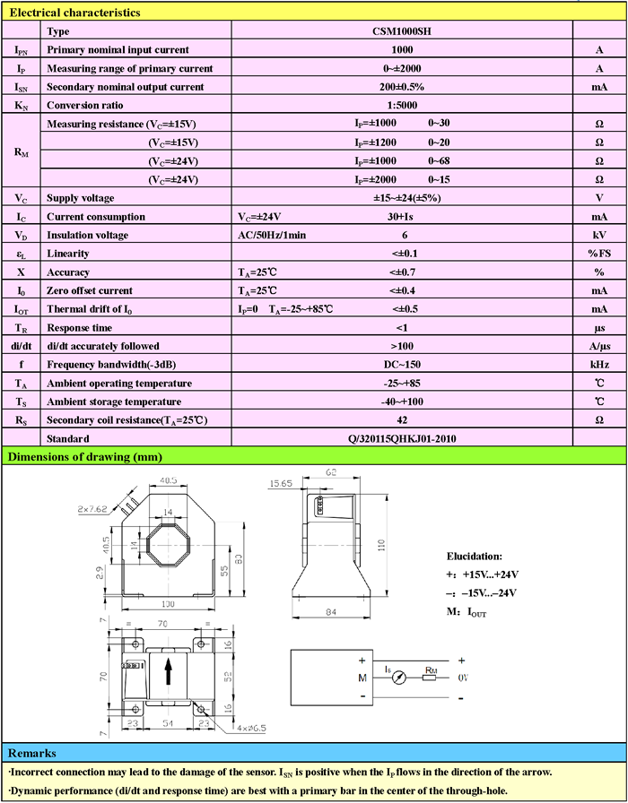 CSM1000SH Closed Loop Hall Effect Current Sensors CSM1000SH Closed Loop Hall Effect Current Sensors